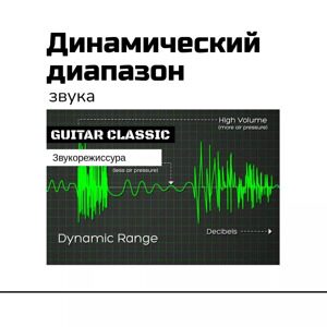 Динамический диапазон звука